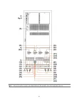 Preview for 17 page of PowerWalker VFI 10-200K CPT 3/3 Manual