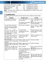 Preview for 23 page of PowerWalker VFI 1000 RMG PF1 Manual