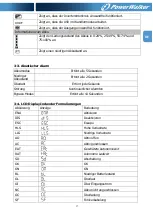 Preview for 46 page of PowerWalker VFI 1000 RMG PF1 Manual