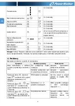 Preview for 83 page of PowerWalker VFI 1000 RMG PF1 Manual