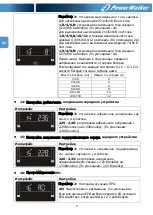 Preview for 112 page of PowerWalker VFI 1000 RMG PF1 Manual