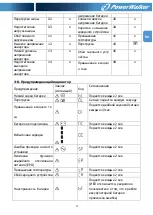 Preview for 115 page of PowerWalker VFI 1000 RMG PF1 Manual