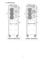 Preview for 8 page of PowerWalker VFI 30K CPG 3/3 User Manual