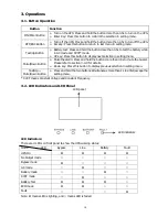 Preview for 13 page of PowerWalker VFI 30K CPG 3/3 User Manual