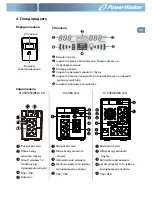 Preview for 99 page of PowerWalker VI 1000 LCD Quick Start Manual