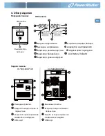 Preview for 21 page of PowerWalker VI 1000 PSW Quick Start Manual