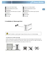 Preview for 28 page of PowerWalker VI 1000 Quick Start Manual