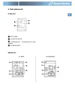 Preview for 71 page of PowerWalker VI 1000 Quick Start Manual