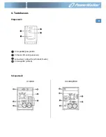 Preview for 82 page of PowerWalker VI 1000 Quick Start Manual