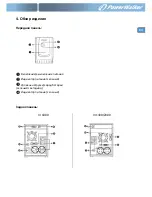 Preview for 115 page of PowerWalker VI 1000 Quick Start Manual