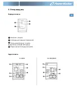 Preview for 126 page of PowerWalker VI 1000 Quick Start Manual