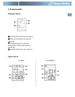 Preview for 137 page of PowerWalker VI 1000 Quick Start Manual