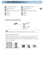 Preview for 193 page of PowerWalker VI 1000 Quick Start Manual