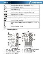 Preview for 15 page of PowerWalker VI 1100 CW Quick Manual