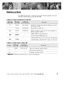 Preview for 21 page of Powerware 5125 P33 Installation Manual