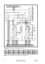 Preview for 32 page of Powerware 9305 HS Series User And Installation Manual