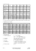 Preview for 48 page of Powerware 9305 HS Series User And Installation Manual