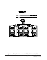 Preview for 64 page of Powerware BPIV Installation & Operation Manual