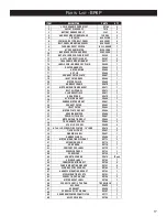 Preview for 17 page of Powr-Flite BP10 Series Operator'S Manual And Parts List