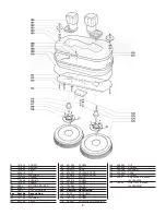 Preview for 9 page of Powr-Flite PAS28032DX Operator'S Manual