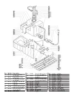 Preview for 10 page of Powr-Flite PAS28032DX Operator'S Manual