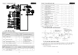 Preview for 21 page of Powtran ADSD-S-S Series Manual