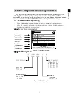 Preview for 5 page of Powtran PI500 series Manual