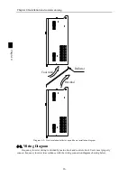 Preview for 20 page of Powtran PI500 series Manual