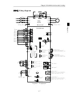 Preview for 21 page of Powtran PI500 series Manual