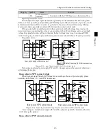 Preview for 27 page of Powtran PI500 series Manual