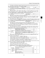 Preview for 67 page of Powtran PI500 series Manual