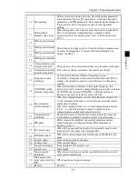 Preview for 71 page of Powtran PI500 series Manual