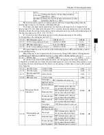 Preview for 77 page of Powtran PI500 series Manual