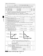 Preview for 78 page of Powtran PI500 series Manual