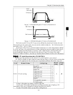 Preview for 85 page of Powtran PI500 series Manual