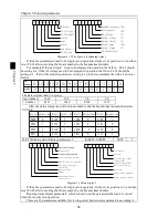 Preview for 90 page of Powtran PI500 series Manual