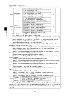 Preview for 92 page of Powtran PI500 series Manual