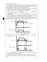 Preview for 96 page of Powtran PI500 series Manual