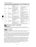 Preview for 130 page of Powtran PI500 series Manual