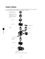 Preview for 140 page of Powtran PI500 series Manual