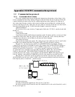 Preview for 151 page of Powtran PI500 series Manual