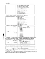 Preview for 158 page of Powtran PI500 series Manual