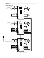 Preview for 160 page of Powtran PI500 series Manual