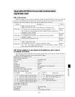 Preview for 161 page of Powtran PI500 series Manual