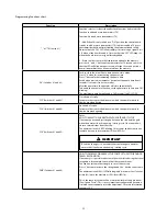 Preview for 22 page of PPA DZ 1500 Technical Manual