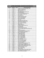 Preview for 35 page of PPA DZ 1500 Technical Manual