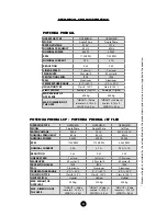 Preview for 4 page of PPA POTENZA PREDIAL Technical Manual