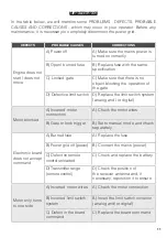 Preview for 12 page of PPA TORSION Technical Manual