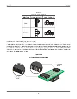 Preview for 22 page of PPI neuro 100EX User Manual