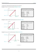 Preview for 33 page of PPI ScanLog 96 User Manual